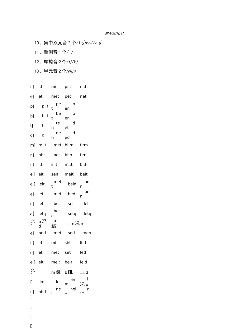 英语国际音标表大全_第2页