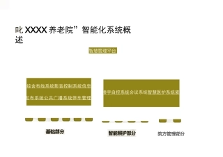康养智能化系统分类