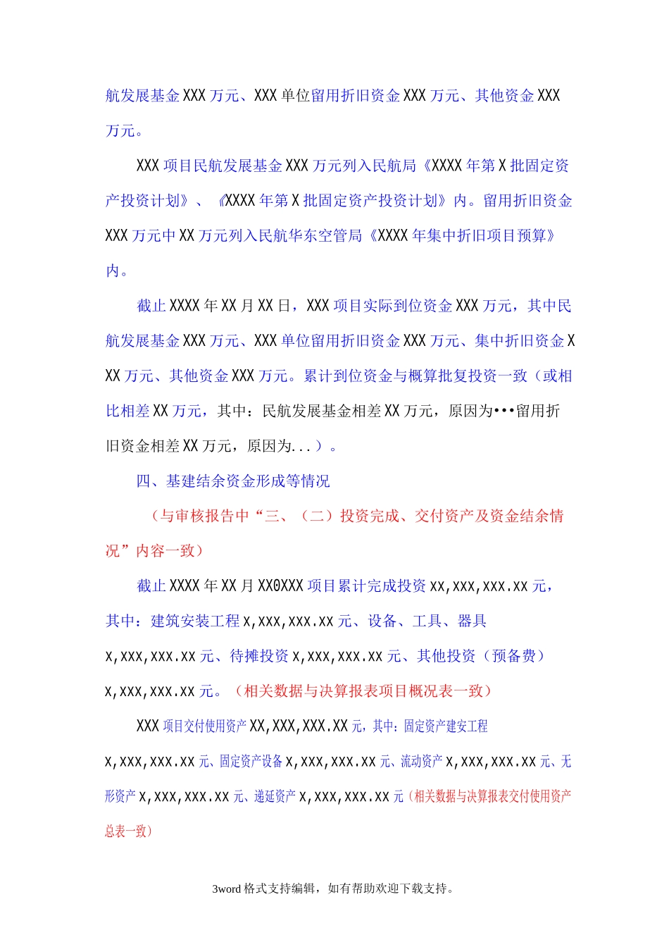 基本建设项目竣工财务决算说明书模板_第3页