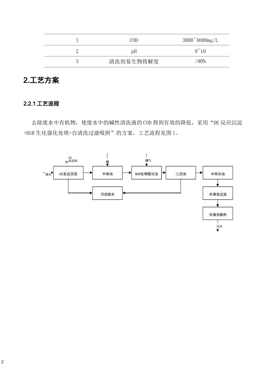 XX项目金属表面清洗碱性清洗废水处理方案_第2页