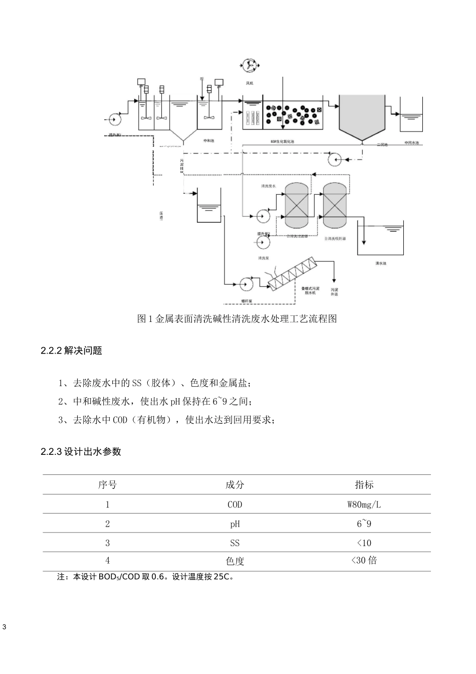 XX项目金属表面清洗碱性清洗废水处理方案_第3页