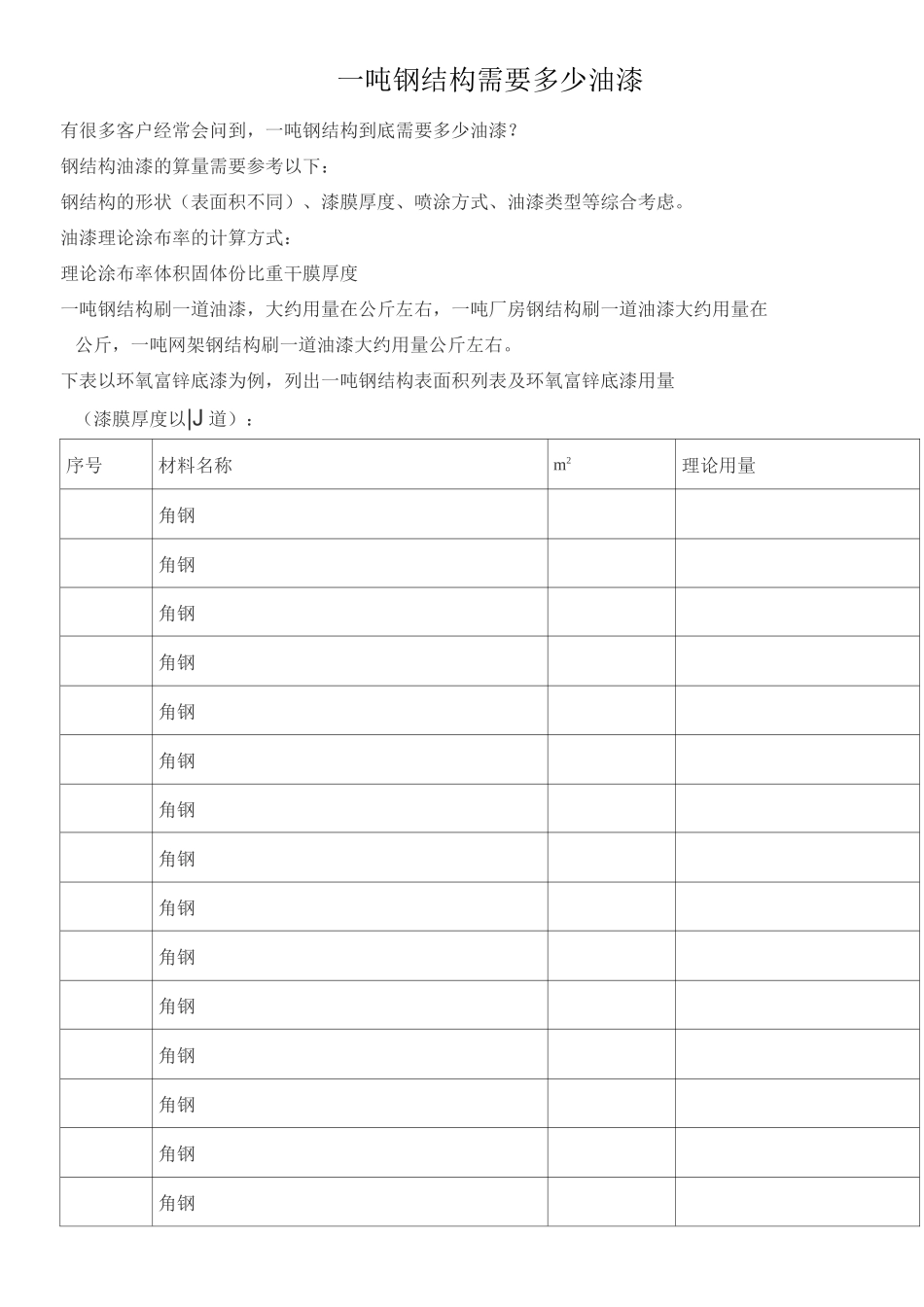 一吨钢结构需要多少油漆_第1页