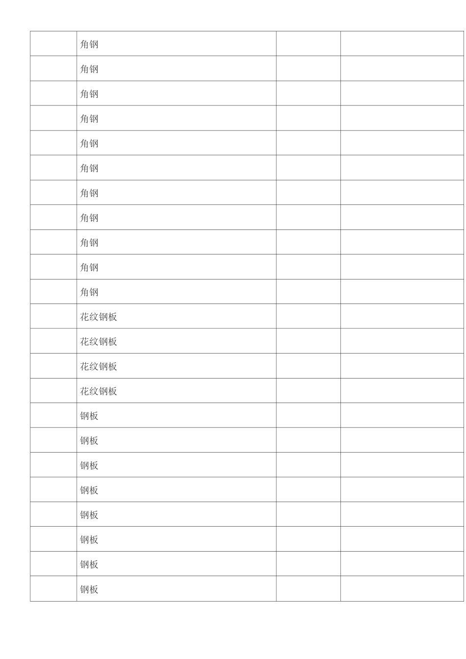 一吨钢结构需要多少油漆_第2页
