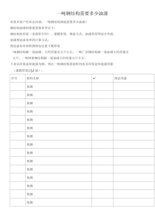 一吨钢结构需要多少油漆