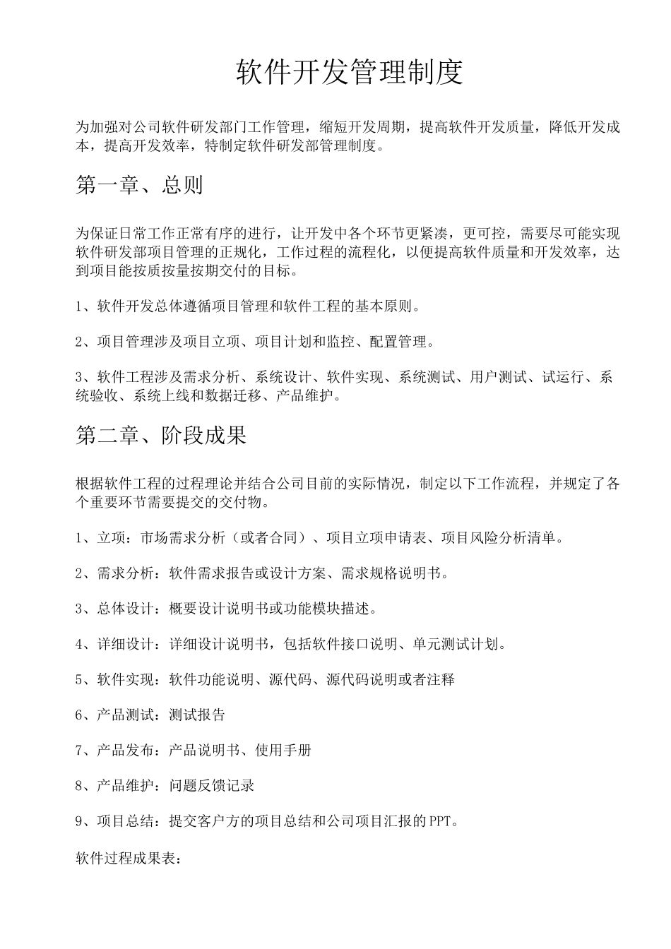 软件开发管理制度_第1页