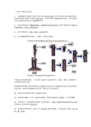 初中生物8下知识点总结