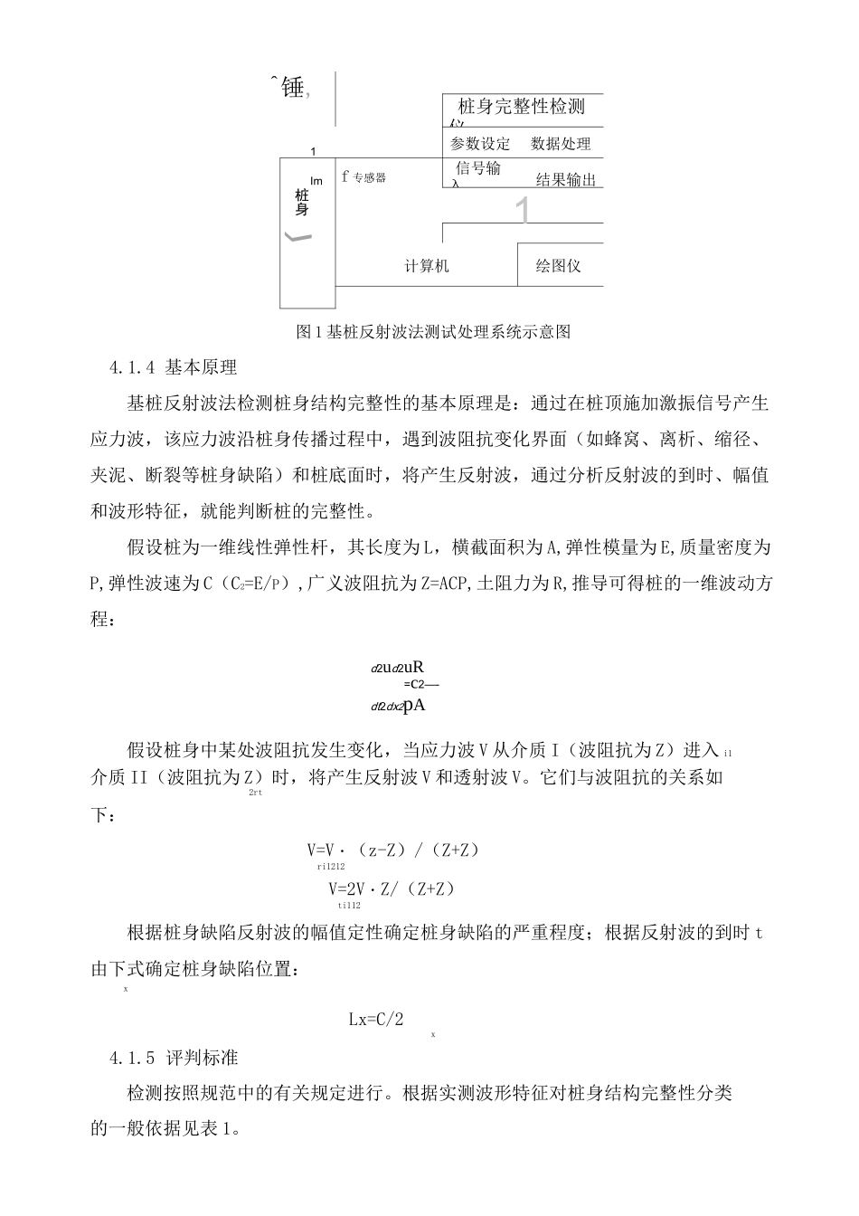 桩基检测方案_第3页