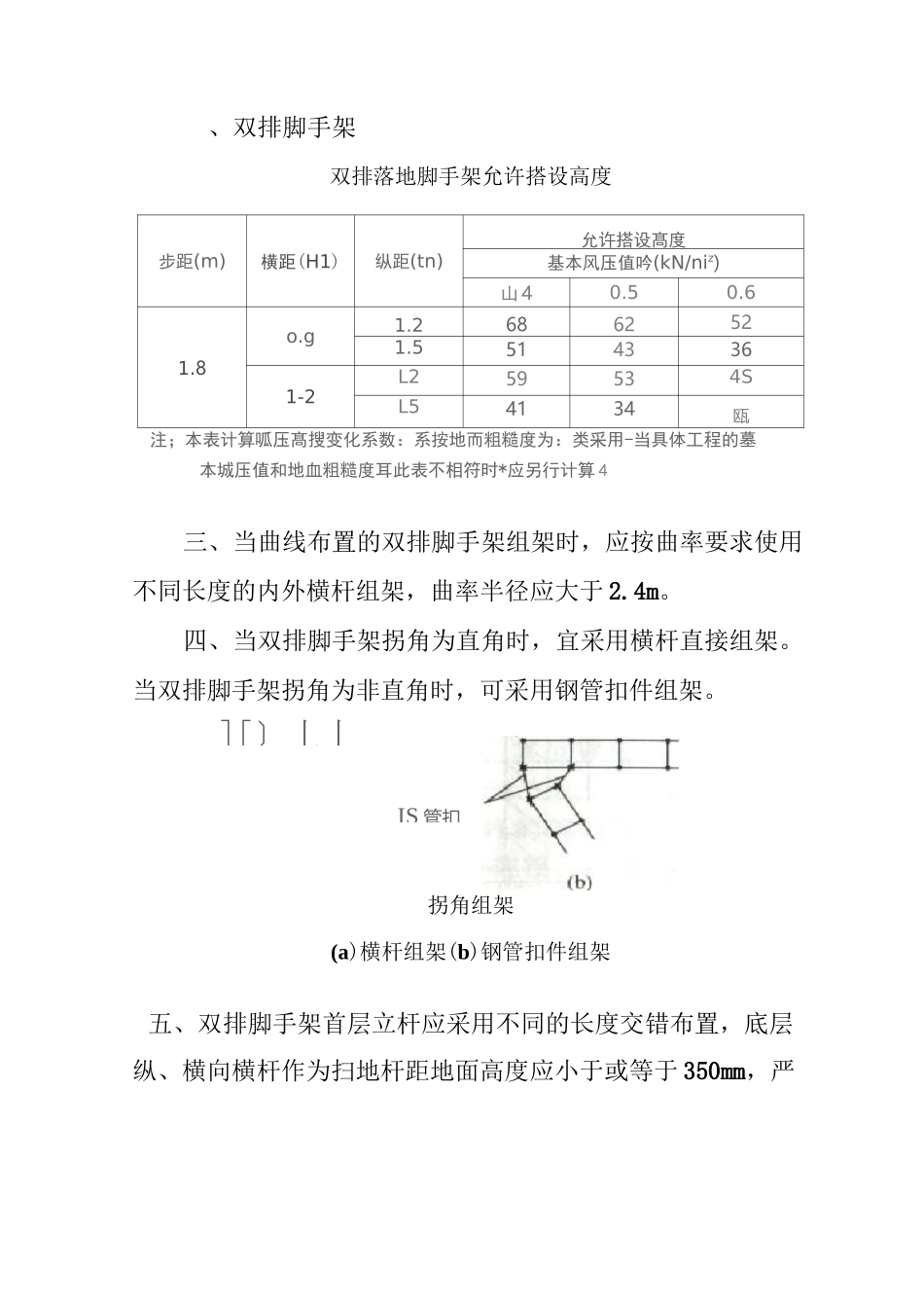 建筑施工碗扣式钢管脚手架安全技术规范_第2页