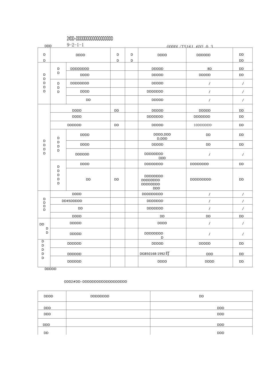 光缆敷设评定表_第1页