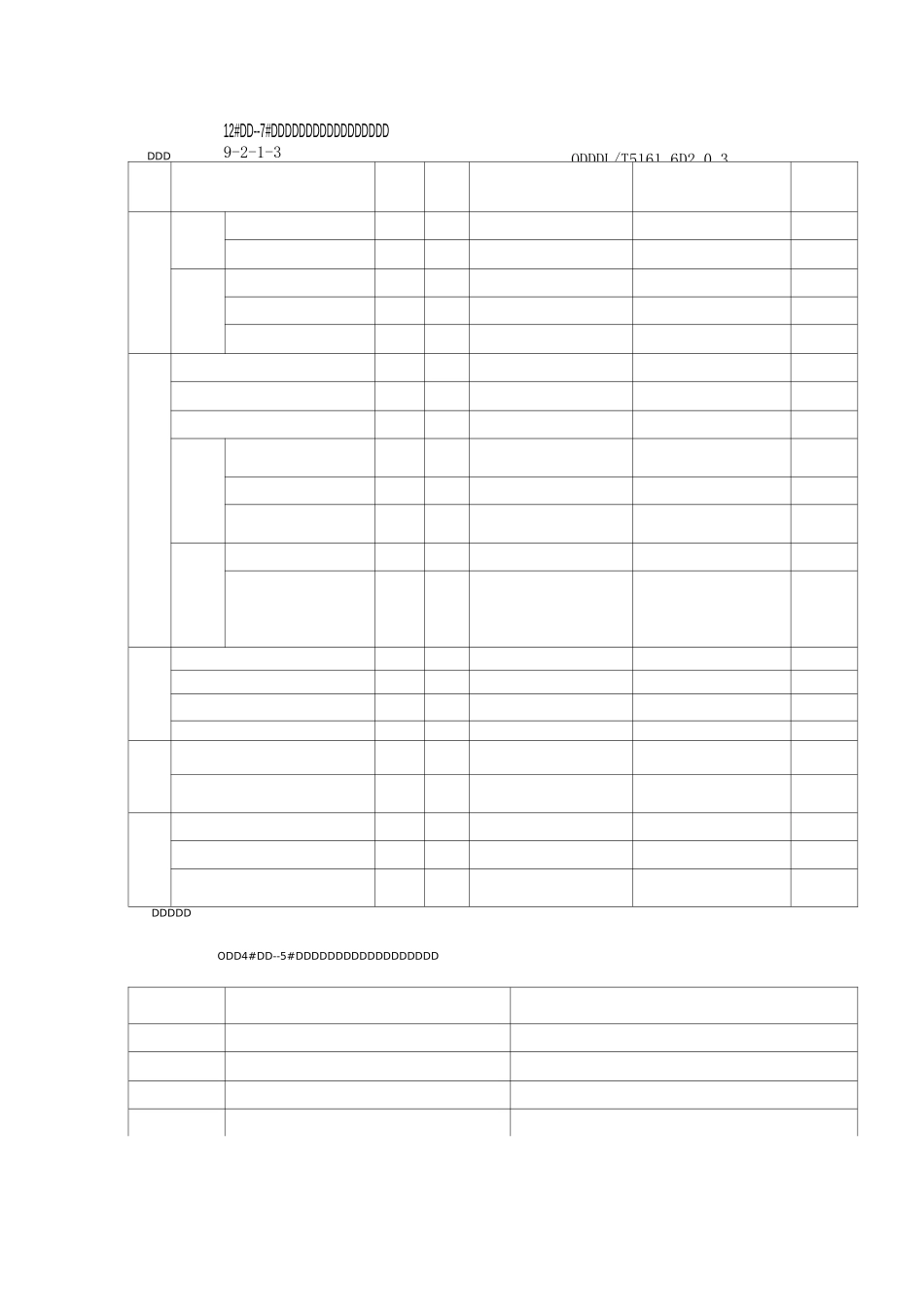 光缆敷设评定表_第3页