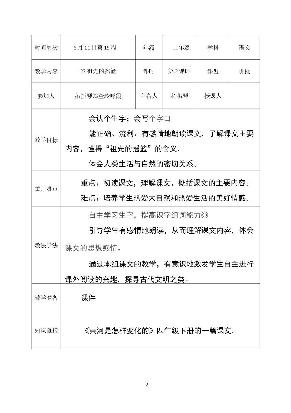 二年级集体备课23祖先的摇篮_第2页