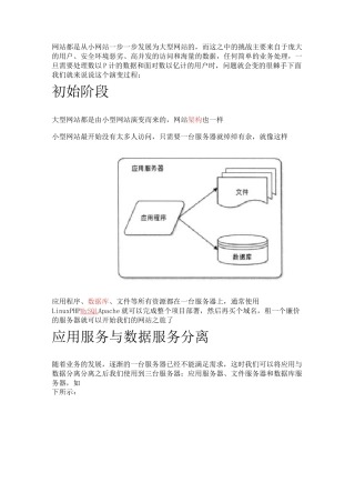 大型网站技术架构