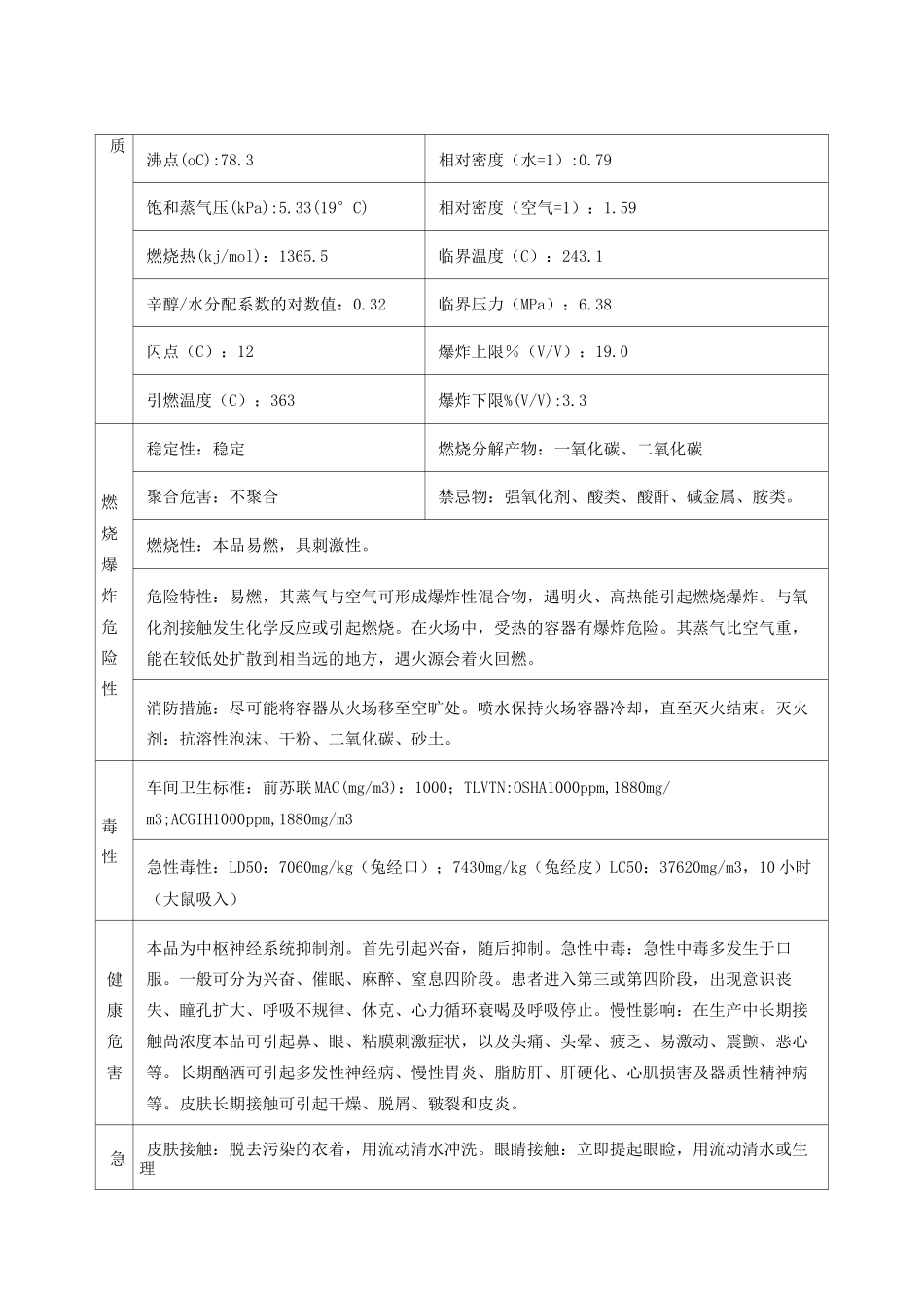 喷漆房安全风险管控方案_第2页