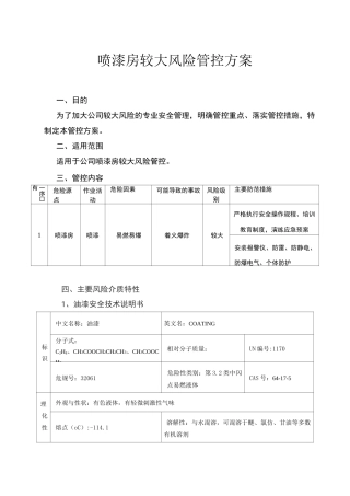 喷漆房安全风险管控方案