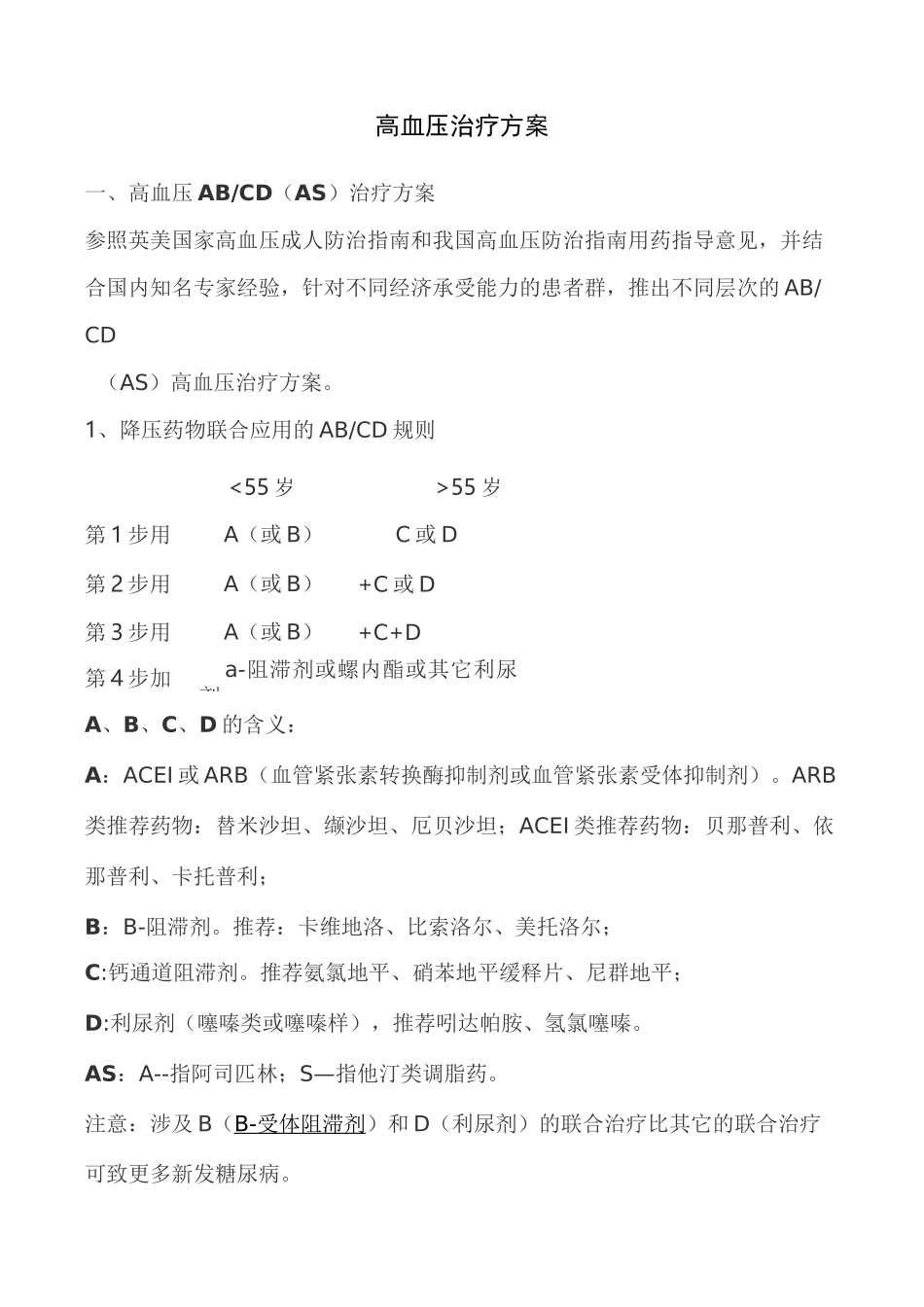 高血压药物治疗方案_第1页