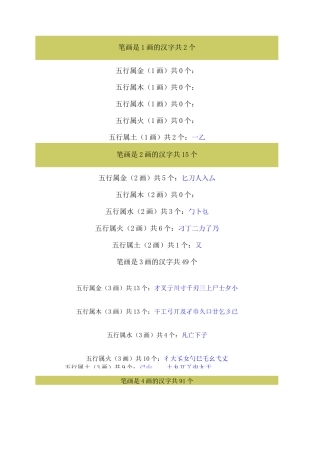 康熙字典繁体字笔画五行-