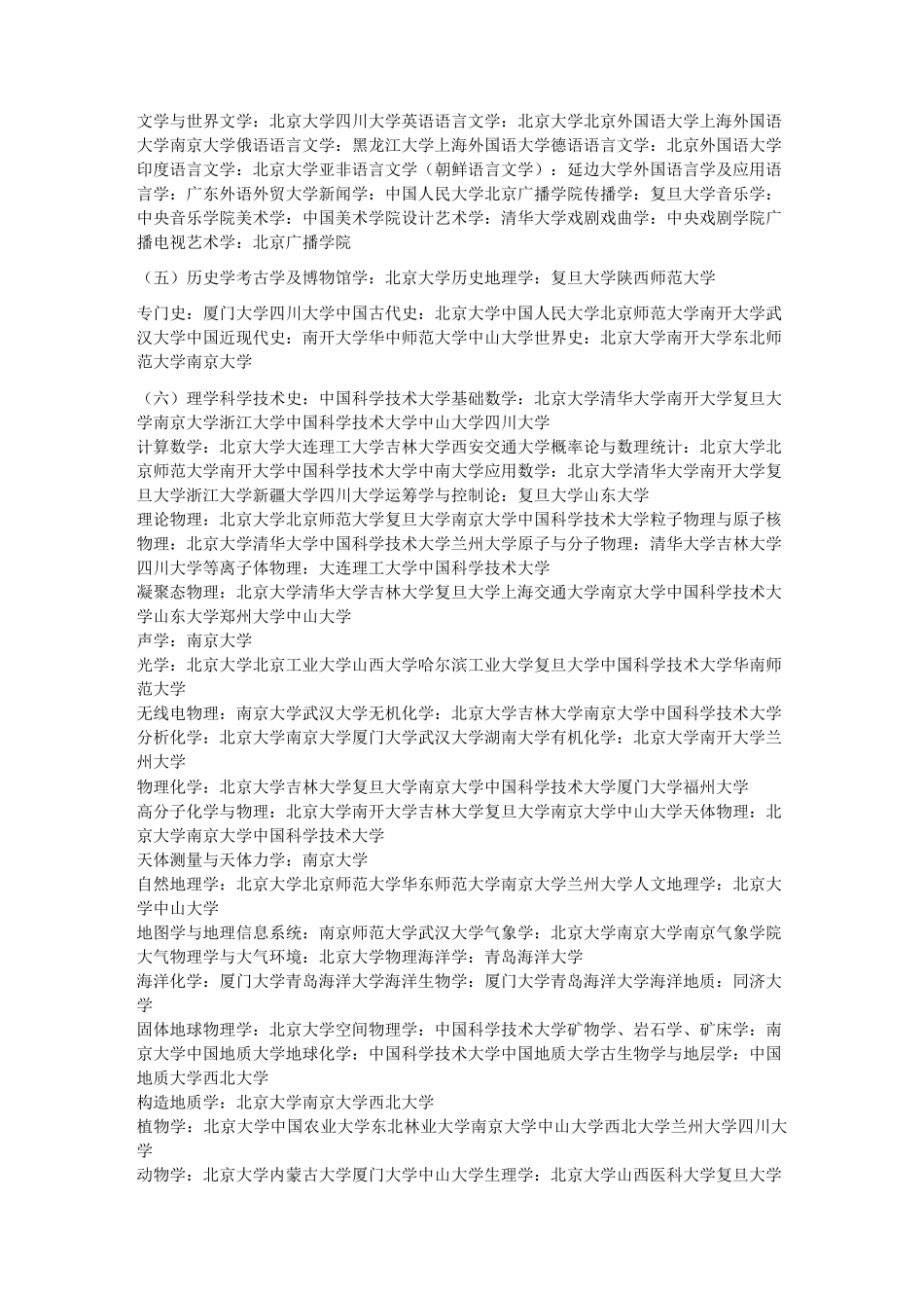 全国高校各专业排名_第2页