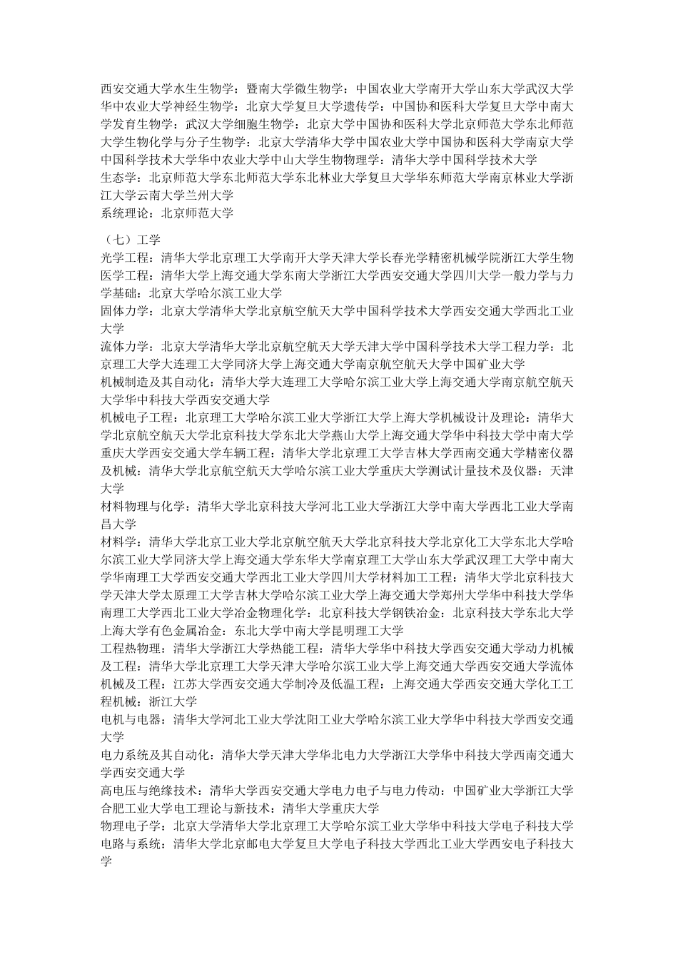 全国高校各专业排名_第3页