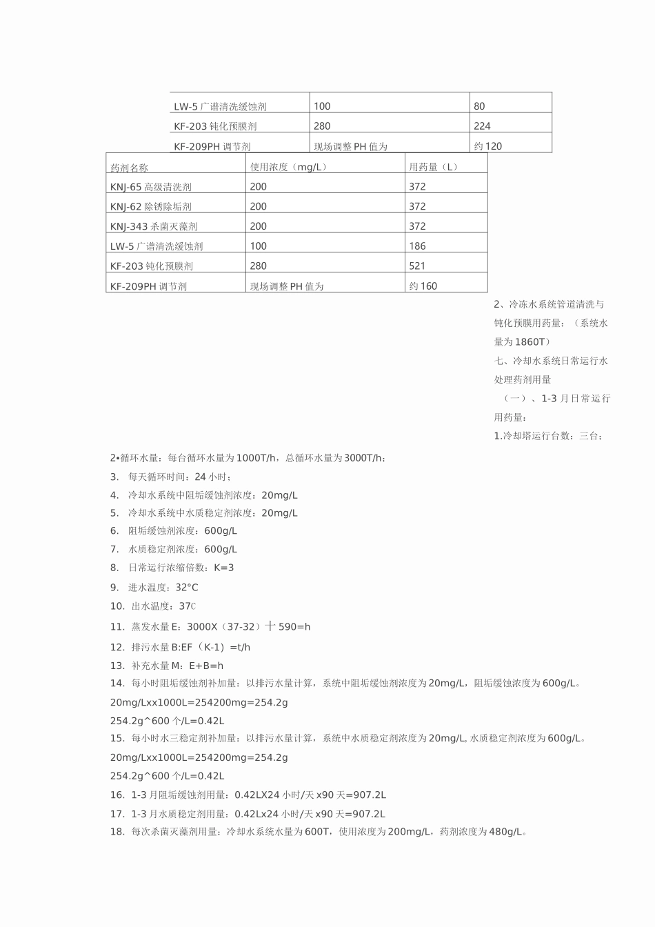 冷却塔清洗水处理方案_第3页