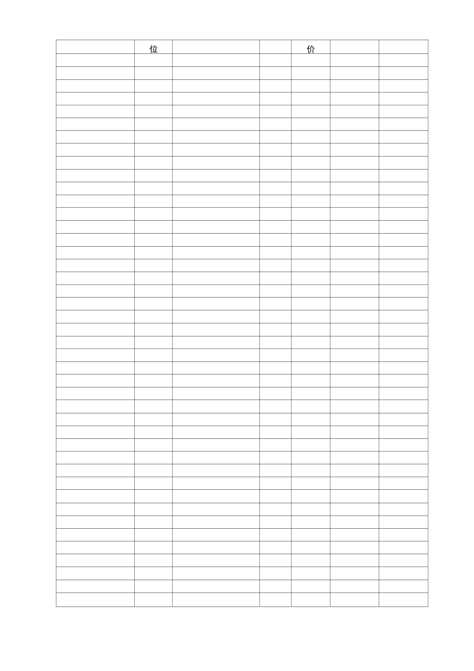 零星用工统计表_第3页