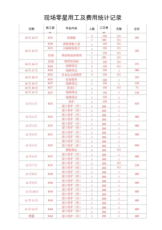 零星用工统计表