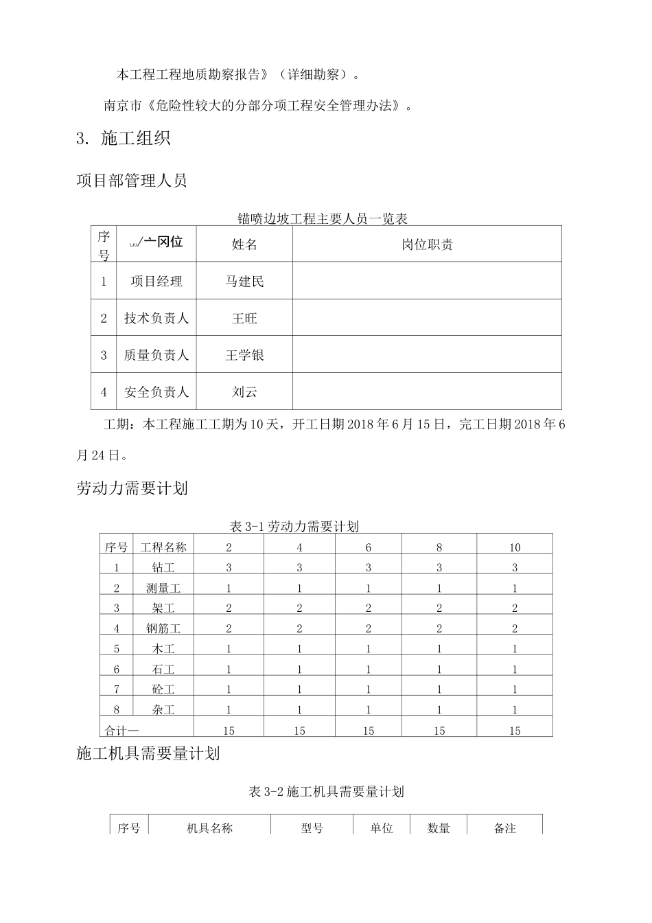 边坡锚杆喷浆施工方案_第2页