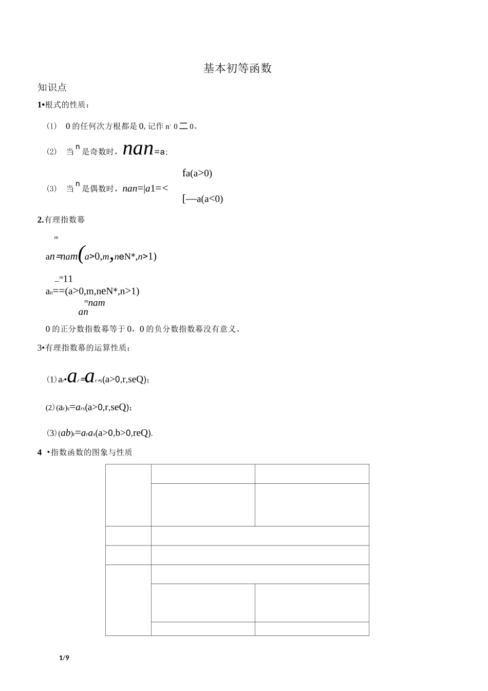 基本初等函数_第1页