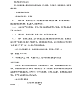 铸件表面质量验收标准