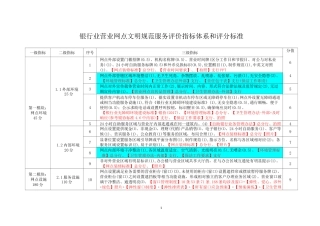 银行业营业网点文明规范服务评价指标体系和评分标准(细分项)-悦心档案版5.30(2)(2)