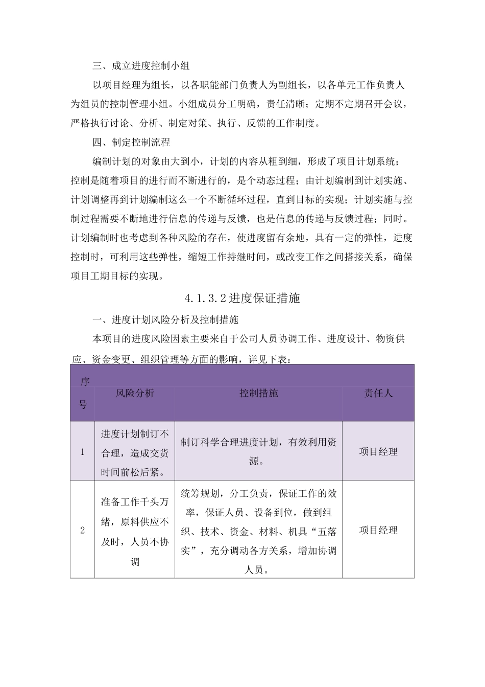 进度安排计划_第2页