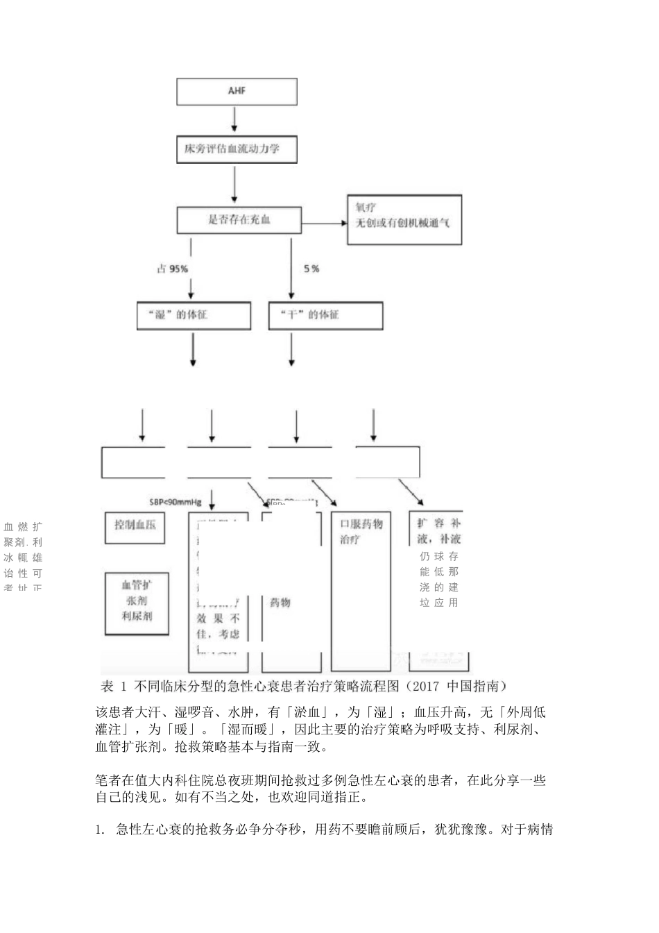 急性左心衰抢救全记录_第3页