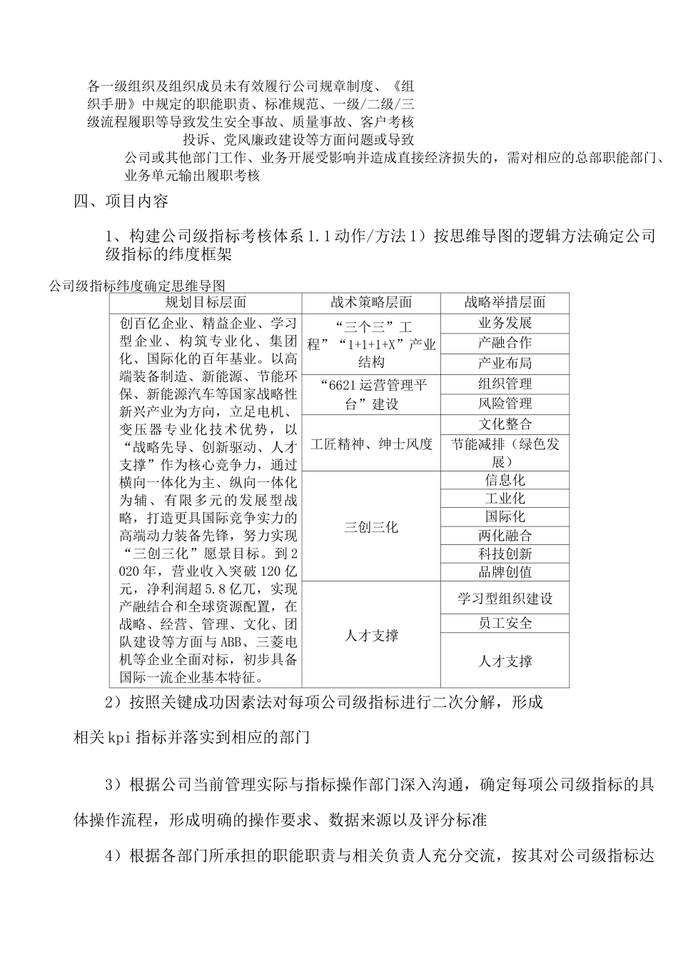 组织绩效方案_第3页