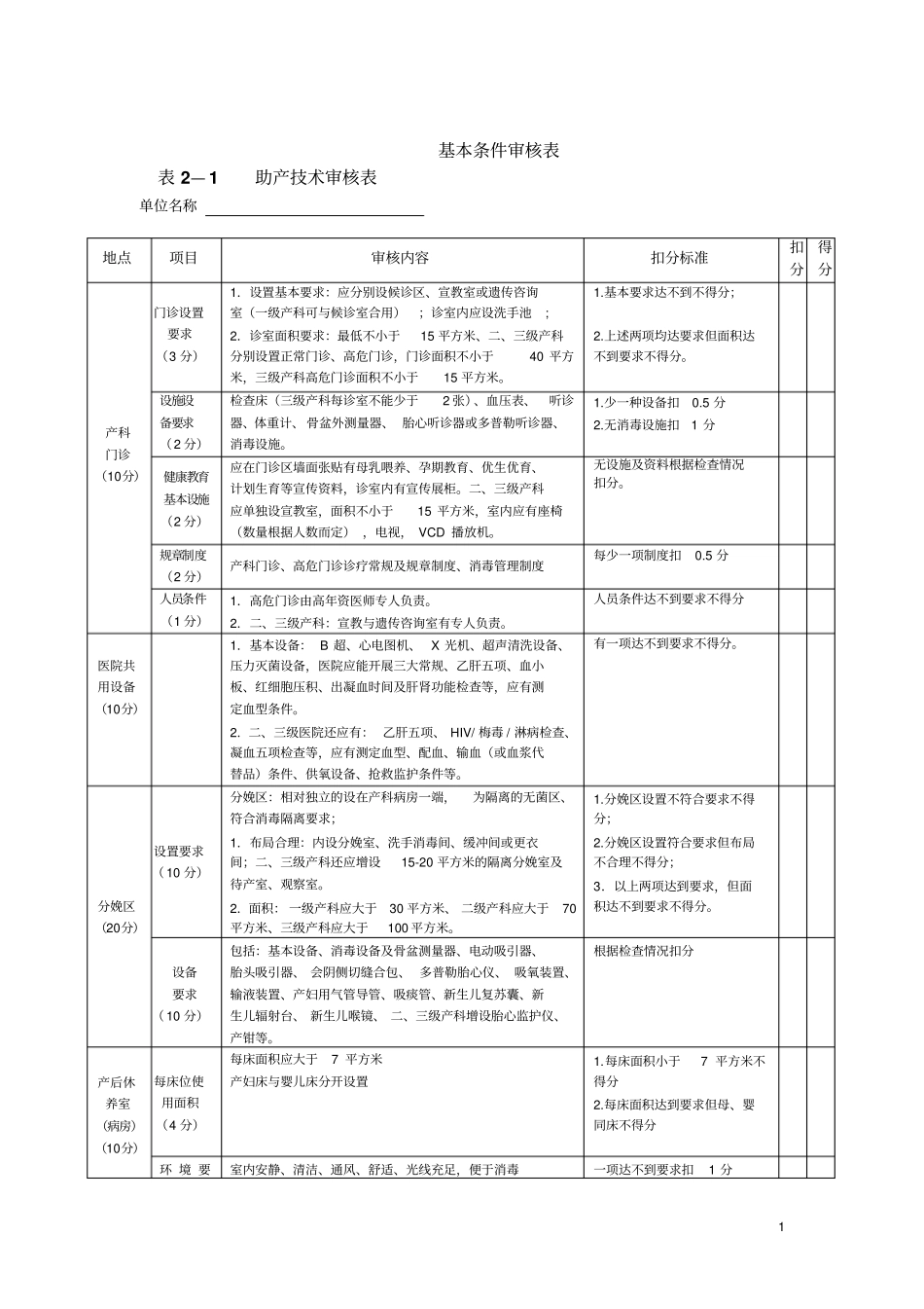 母婴保健基本条件审核表重点讲义资料_第1页