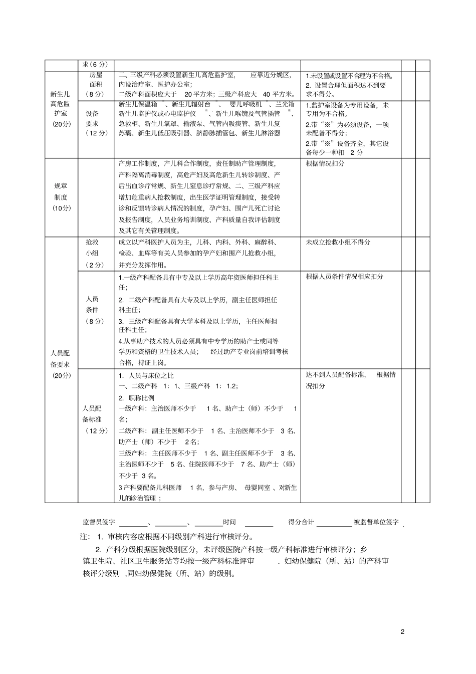 母婴保健基本条件审核表重点讲义资料_第2页