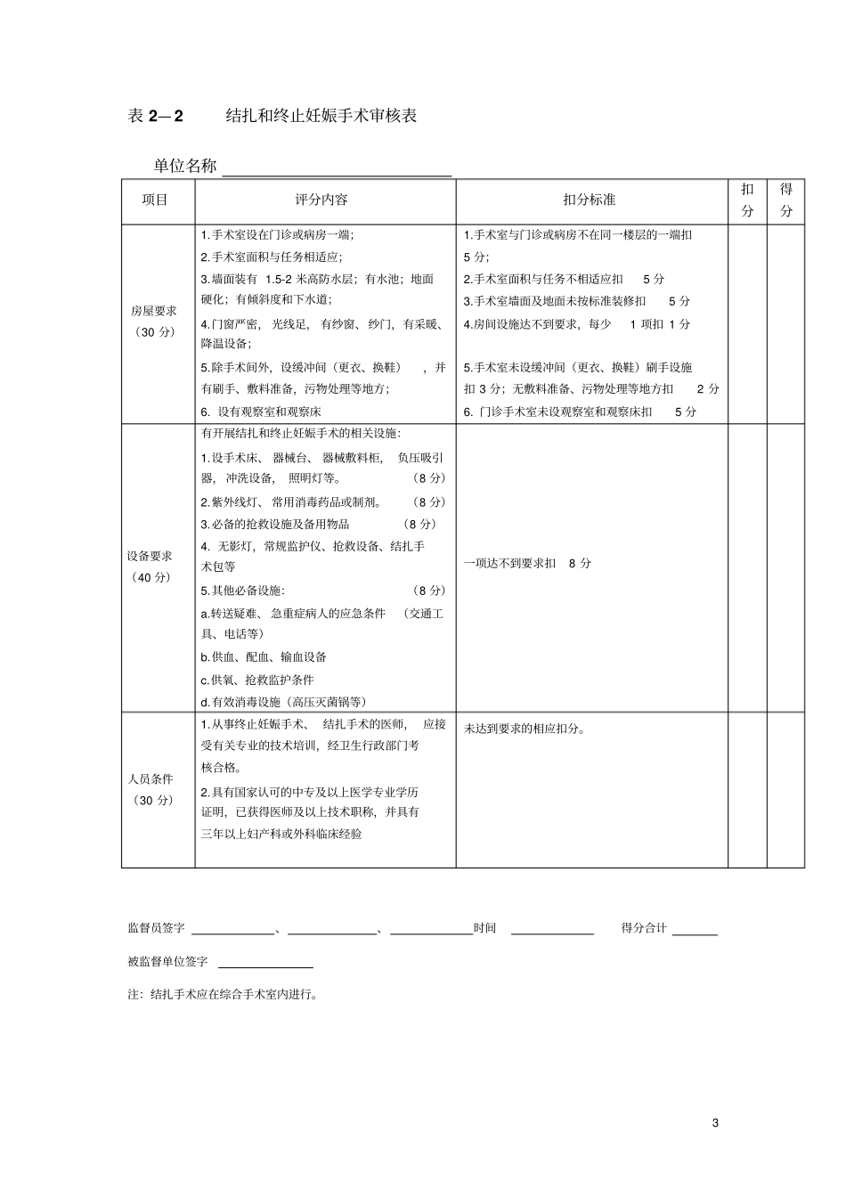 母婴保健基本条件审核表重点讲义资料_第3页