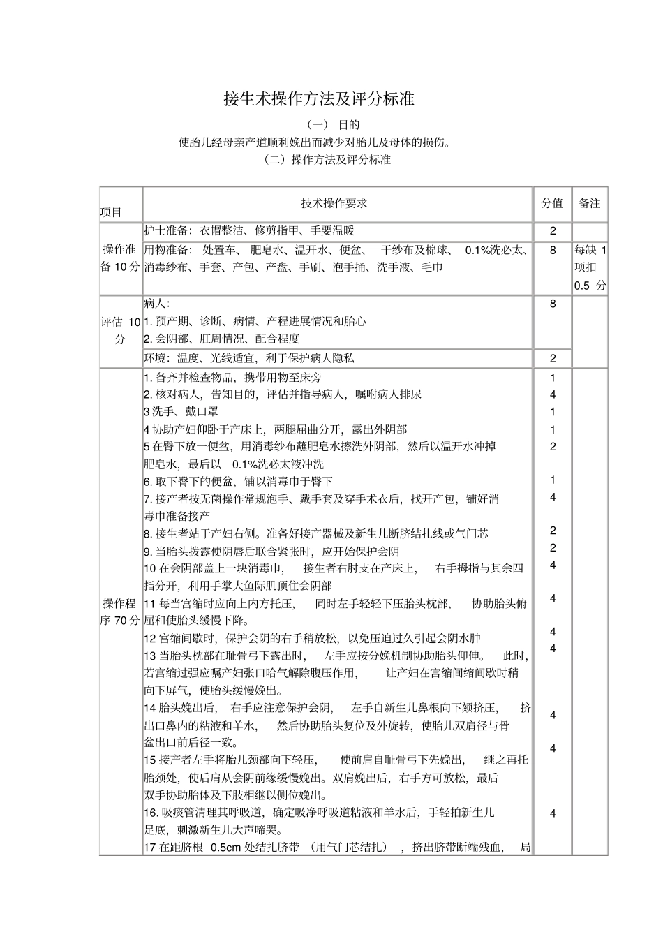 母婴保健考试资料汇总_第2页