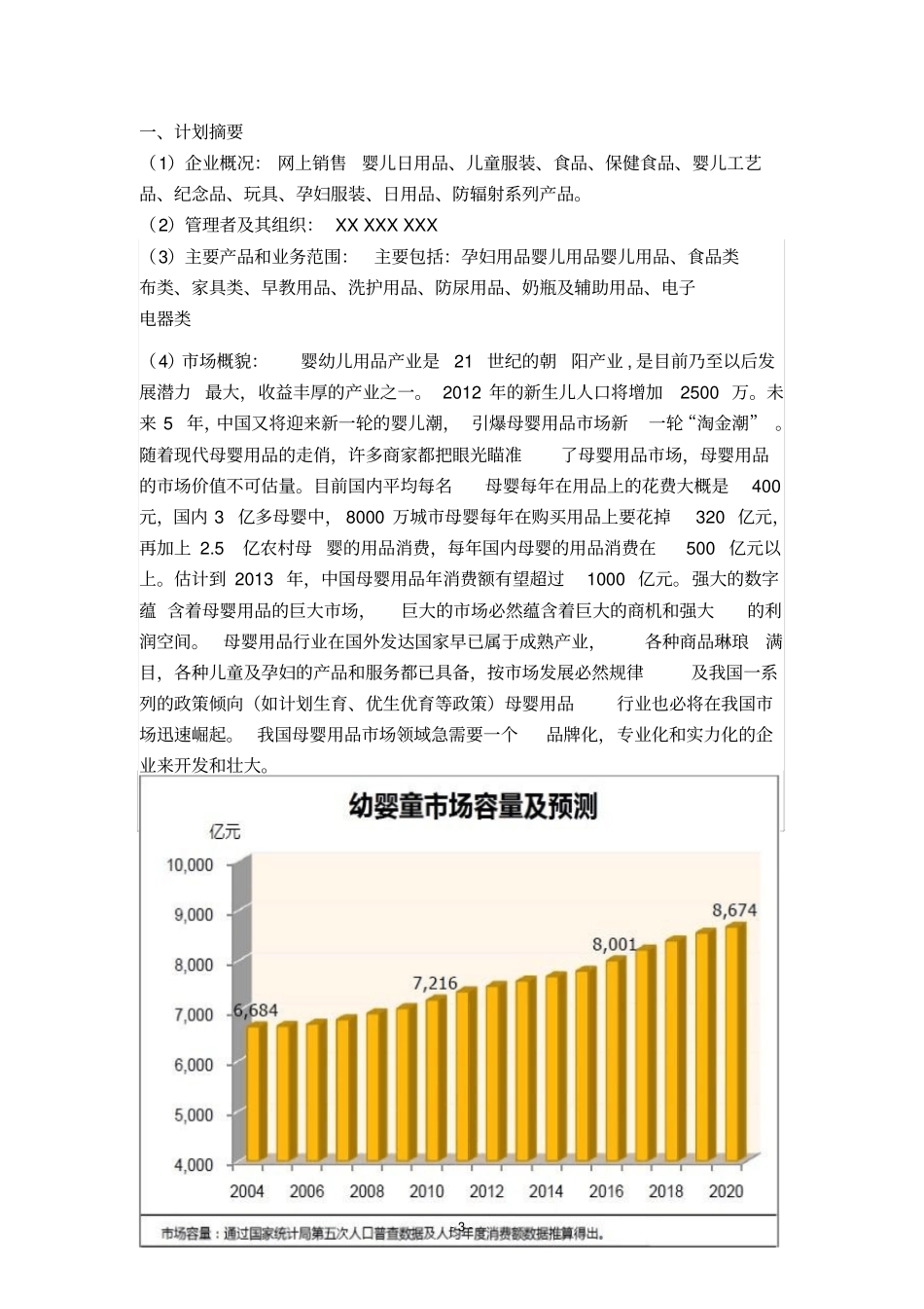 母婴用品创业计划书推荐_第3页