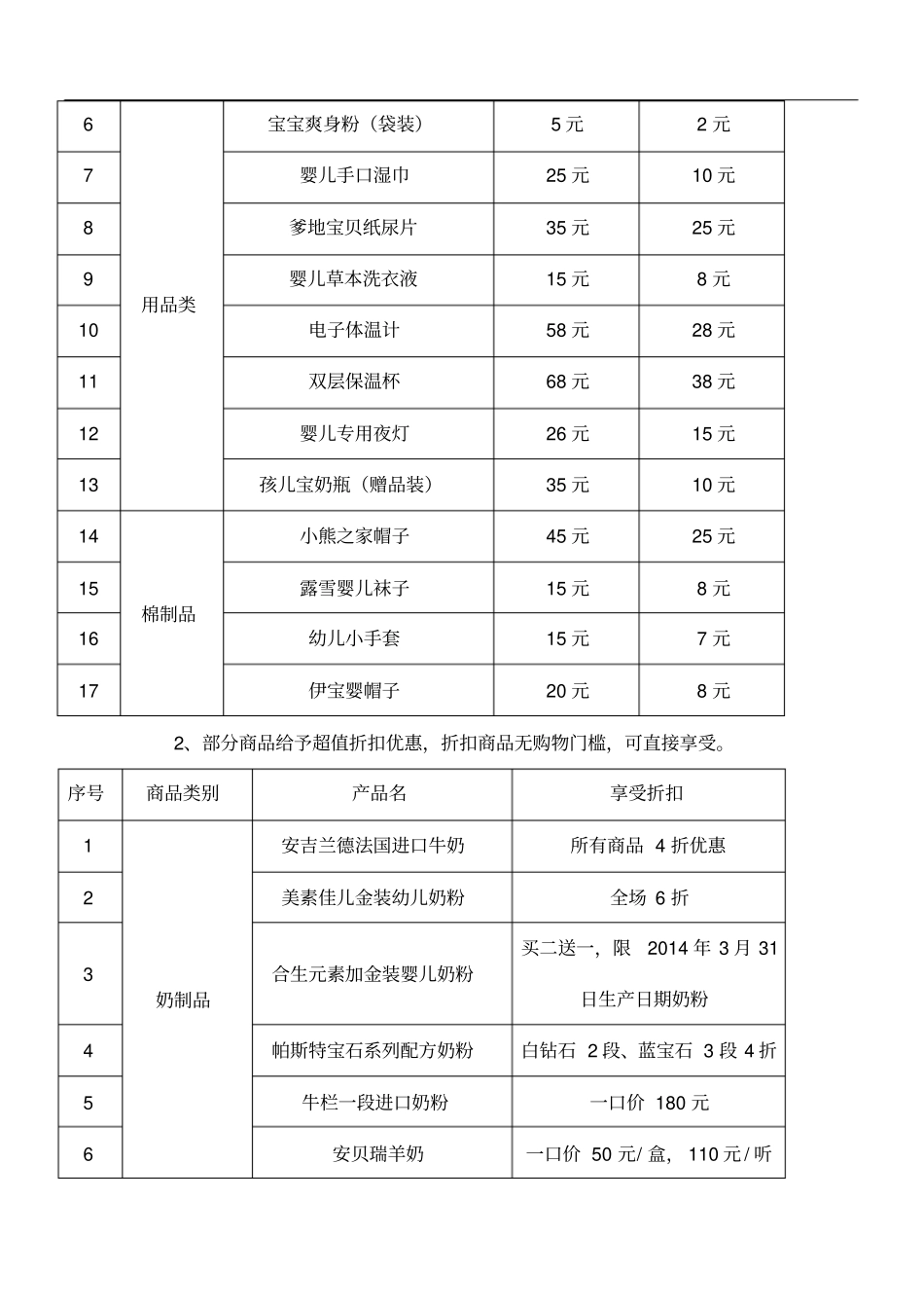 母婴用品年底促销活动方案_第2页