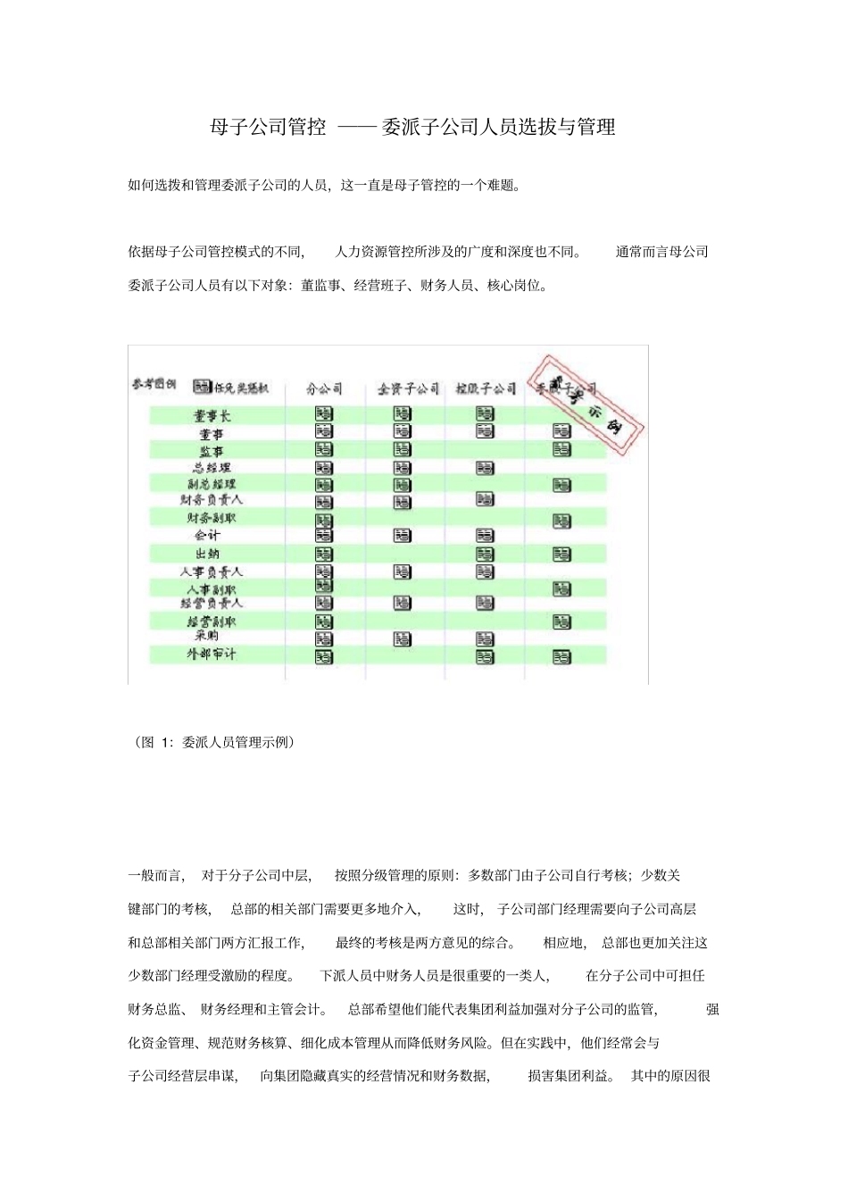 母子公司管控――委派子公司人员选拔与管理_第1页