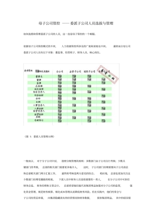 母子公司管控――委派子公司人员选拔与管理