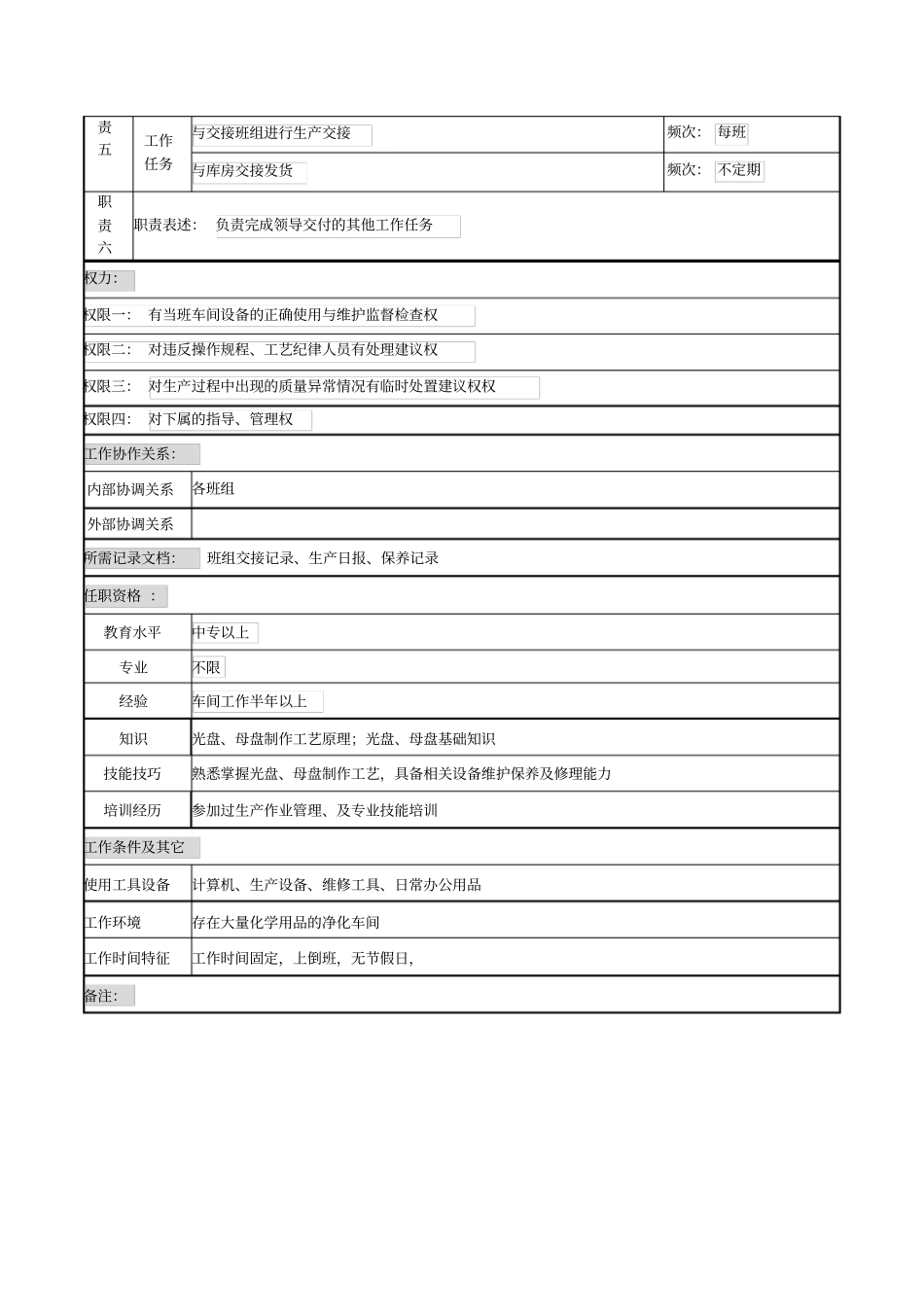 母盘车间班长岗位说明书_第2页
