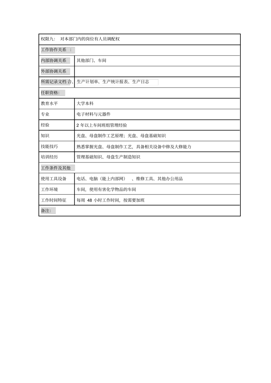母盘车间主任岗位说明书_第3页