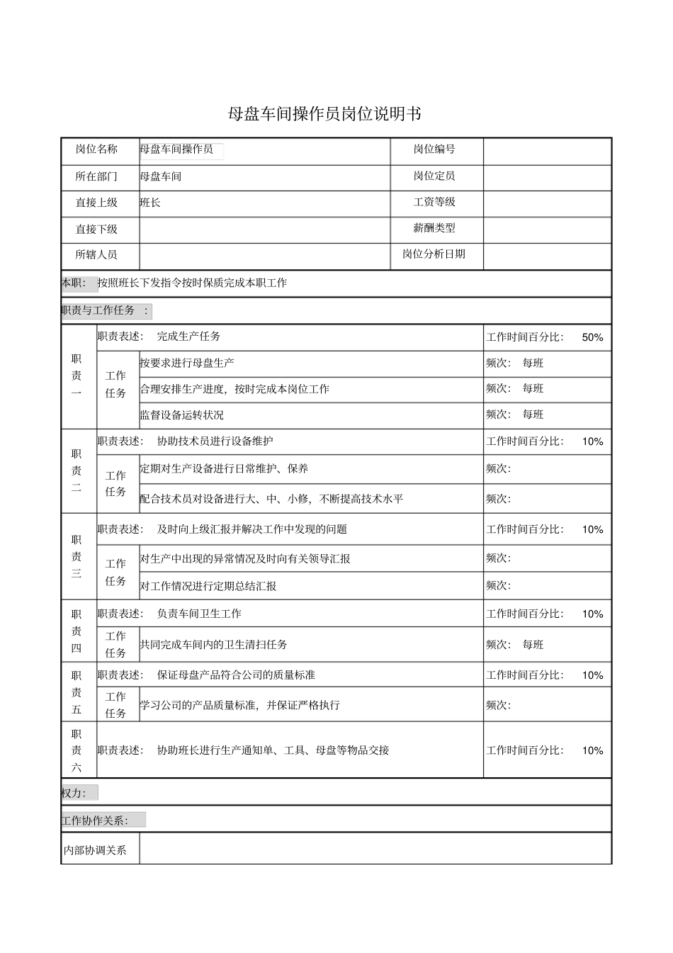 母盘车间操作员岗位说明书_第1页