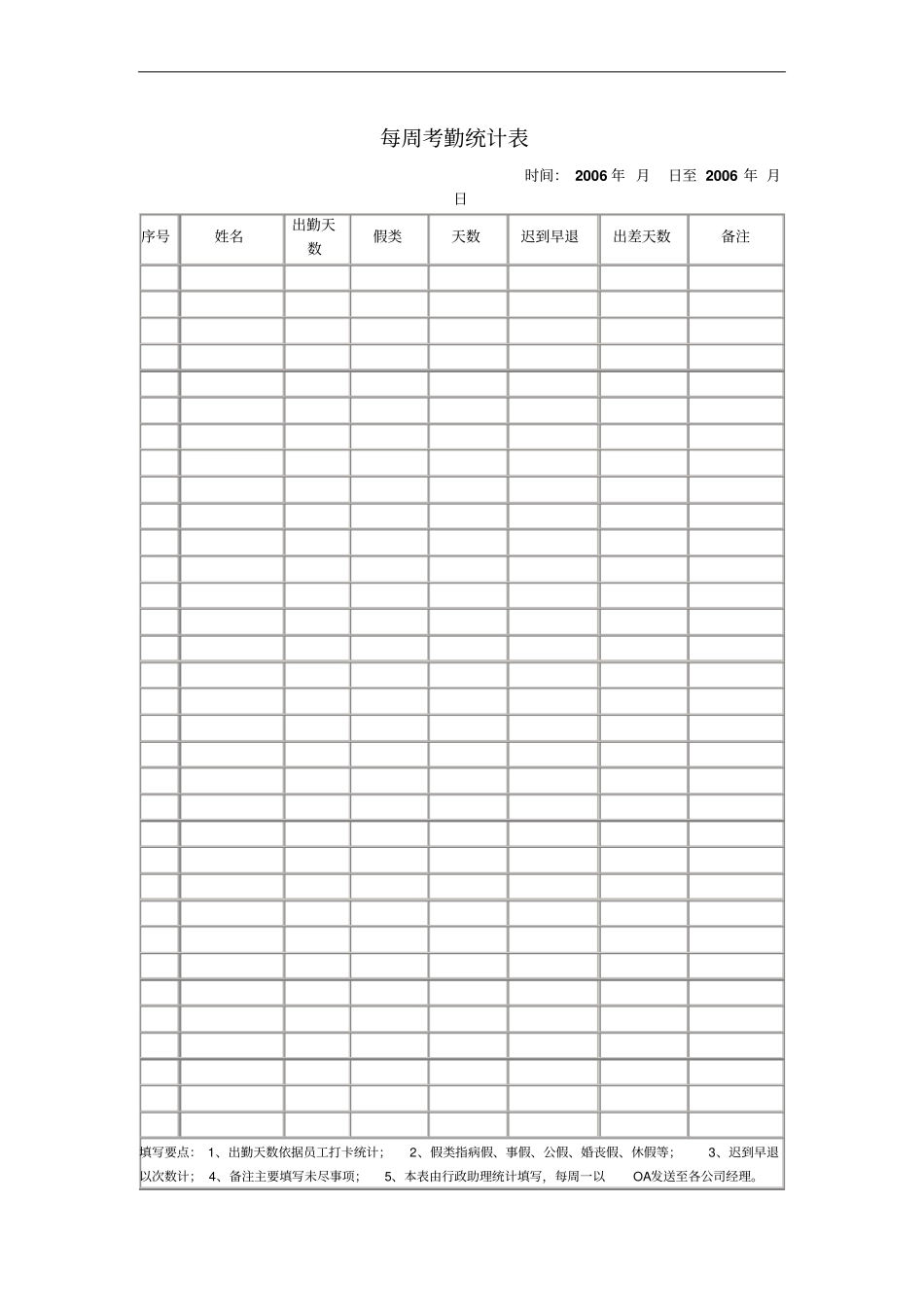 每周考勤统计表_第1页