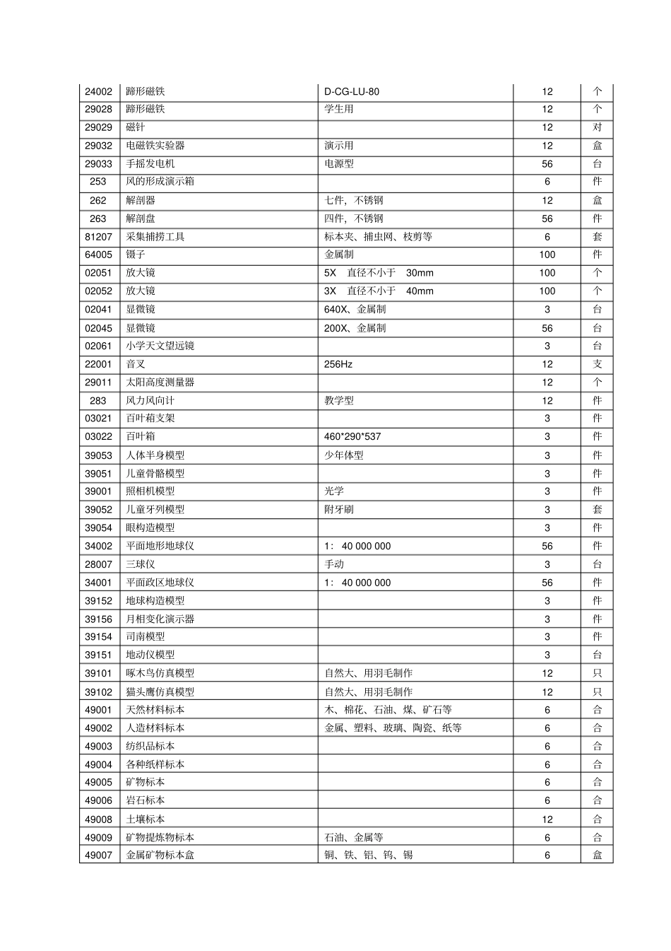 每天只睡个小时仍精力充沛的方法_第2页