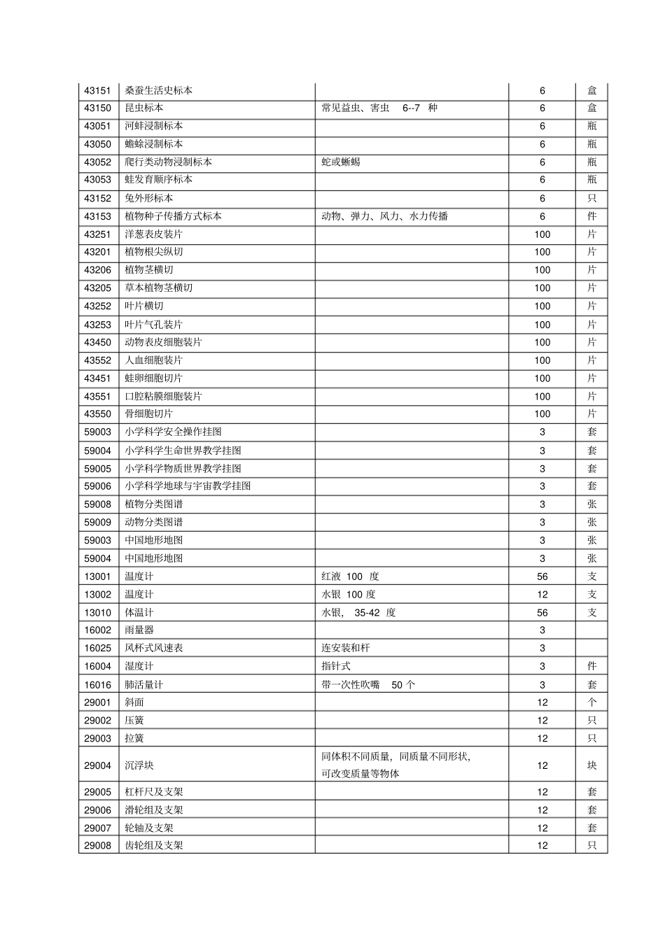 每天只睡个小时仍精力充沛的方法_第3页