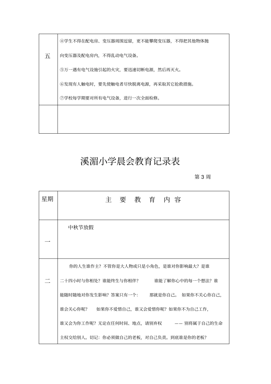 每天晨会五分钟教育详细记录版本_第2页