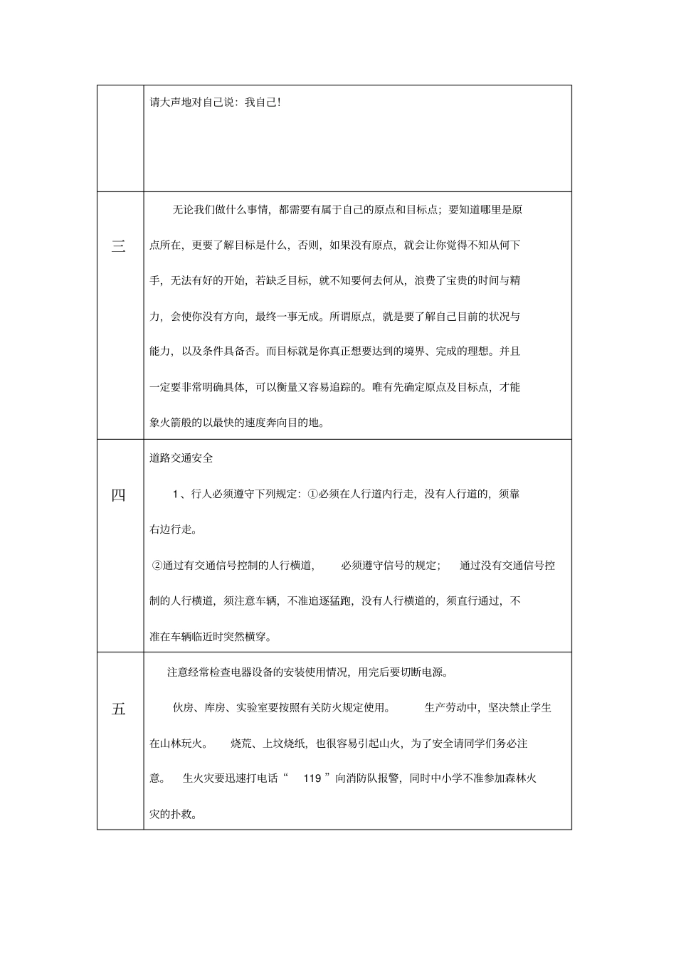 每天晨会五分钟教育详细记录版本_第3页