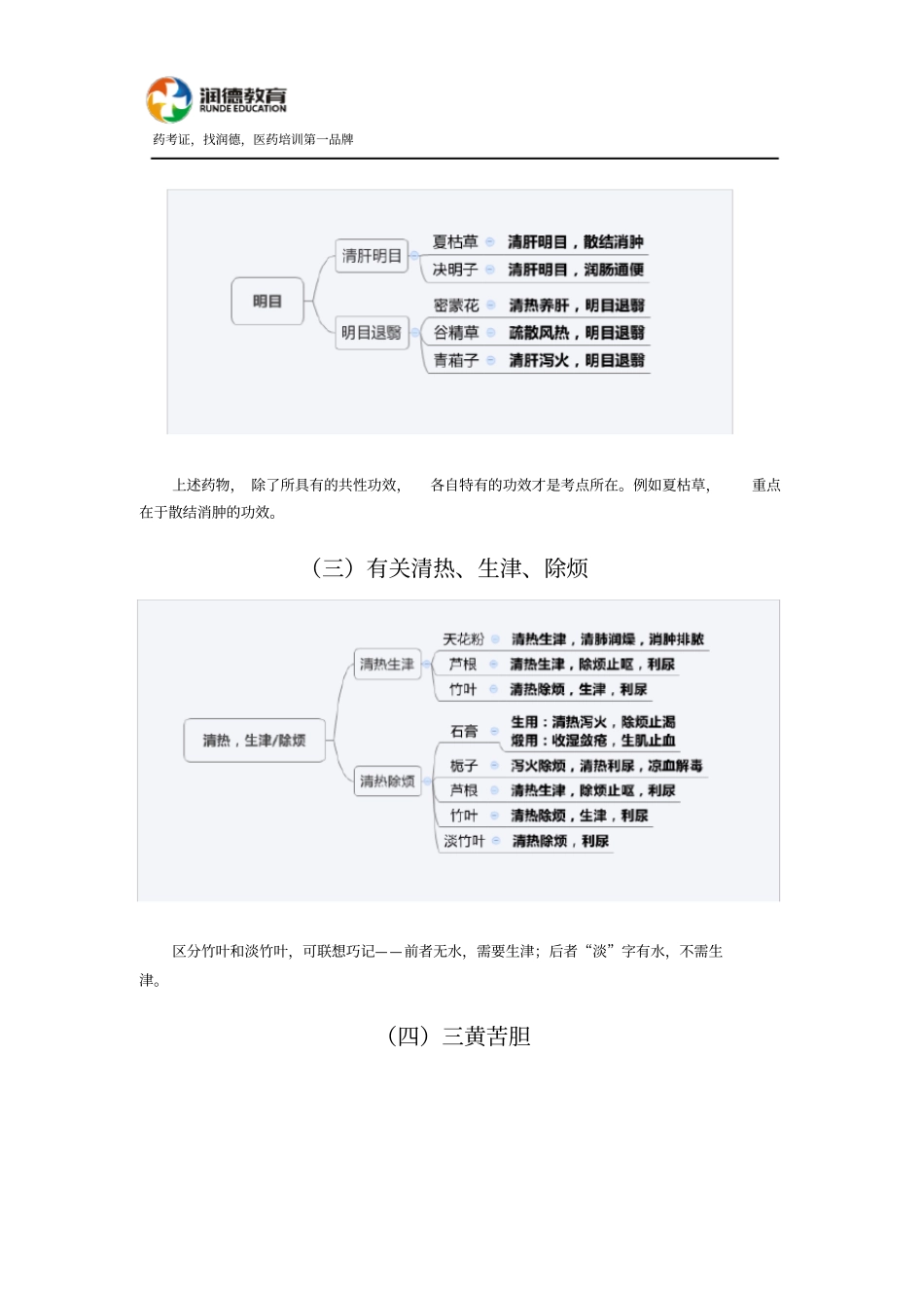 每年考9分中药二第一个重点章节你该这样记_第2页