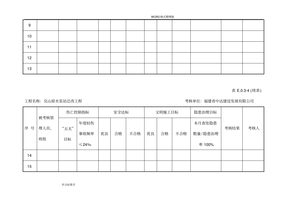 每季度安全生产管理目标考核表_第2页